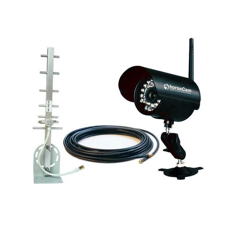 Camerakit (incl. kabels, adapter en antenne) voor horseCam